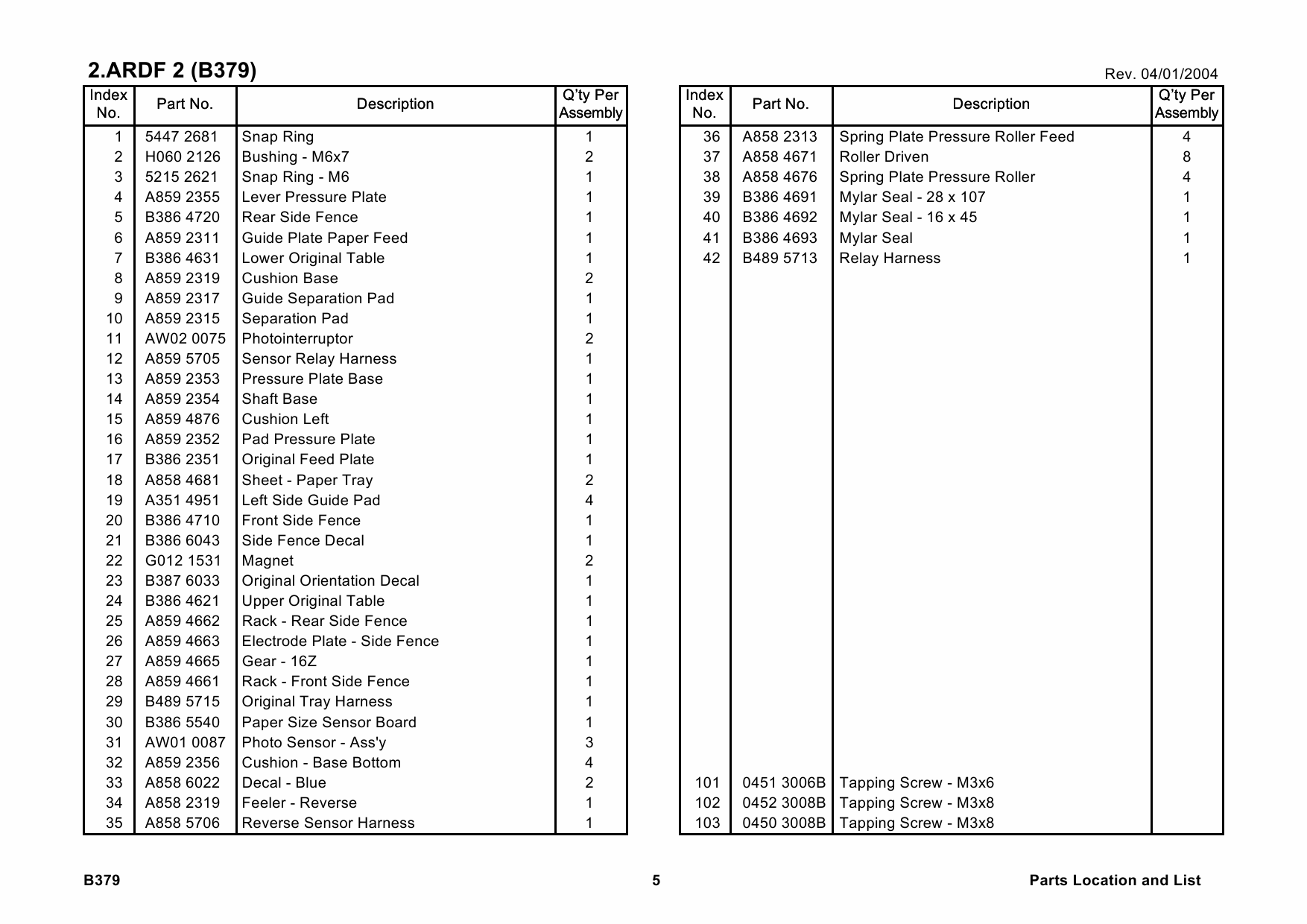 RICOH Options B379 ARDF Parts Catalog PDF download-2